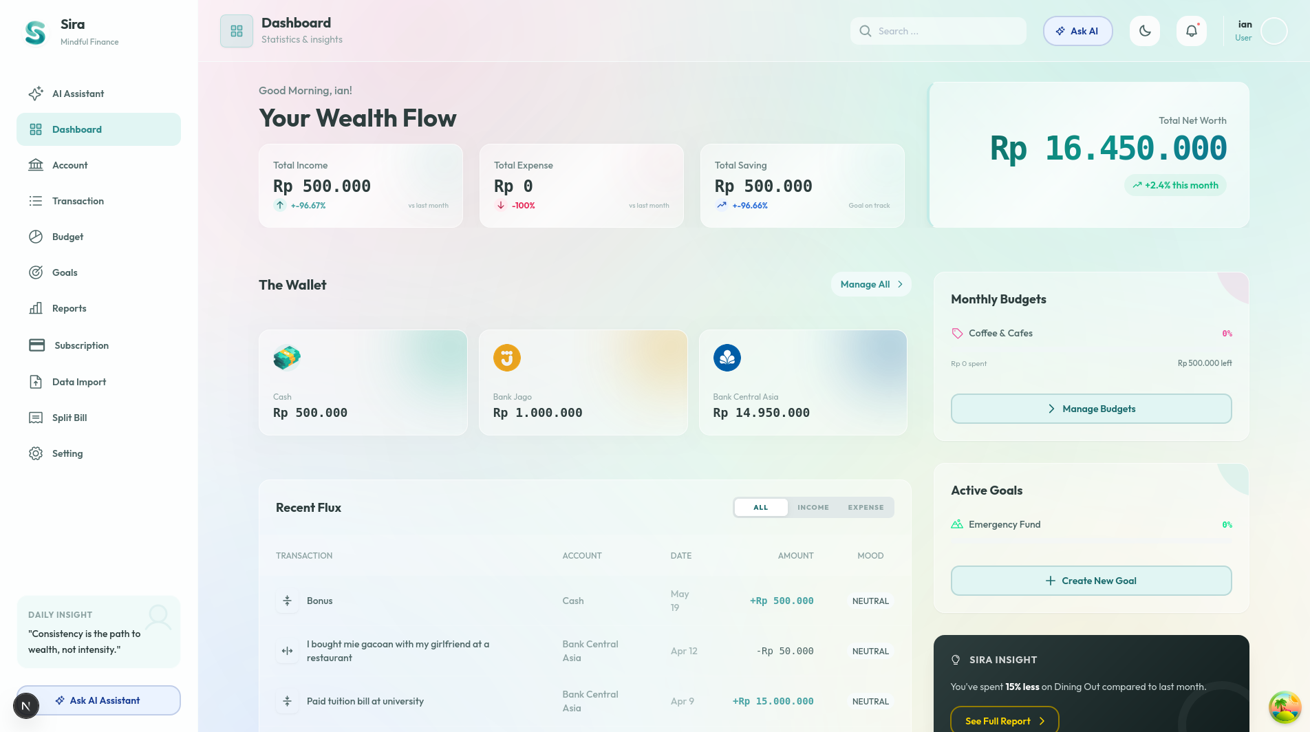 Sira Dashboard Preview